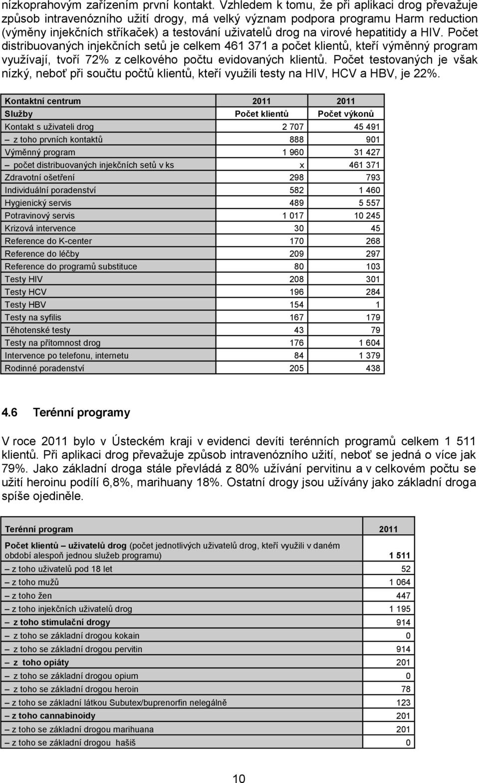 hepatitidy a HIV. Počet distribuovaných injekčních setů je celkem 461 371 a počet klientů, kteří výměnný program využívají, tvoří 72% z celkového počtu evidovaných klientů.