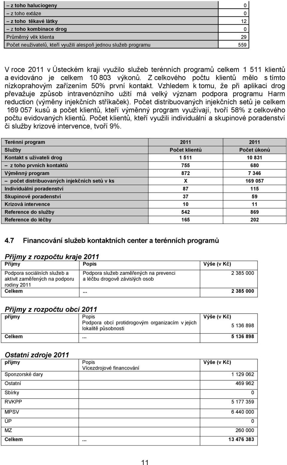 Vzhledem k tomu, že při aplikaci drog převažuje způsob intravenózního užití má velký význam podpora programu Harm reduction (výměny injekčních stříkaček).