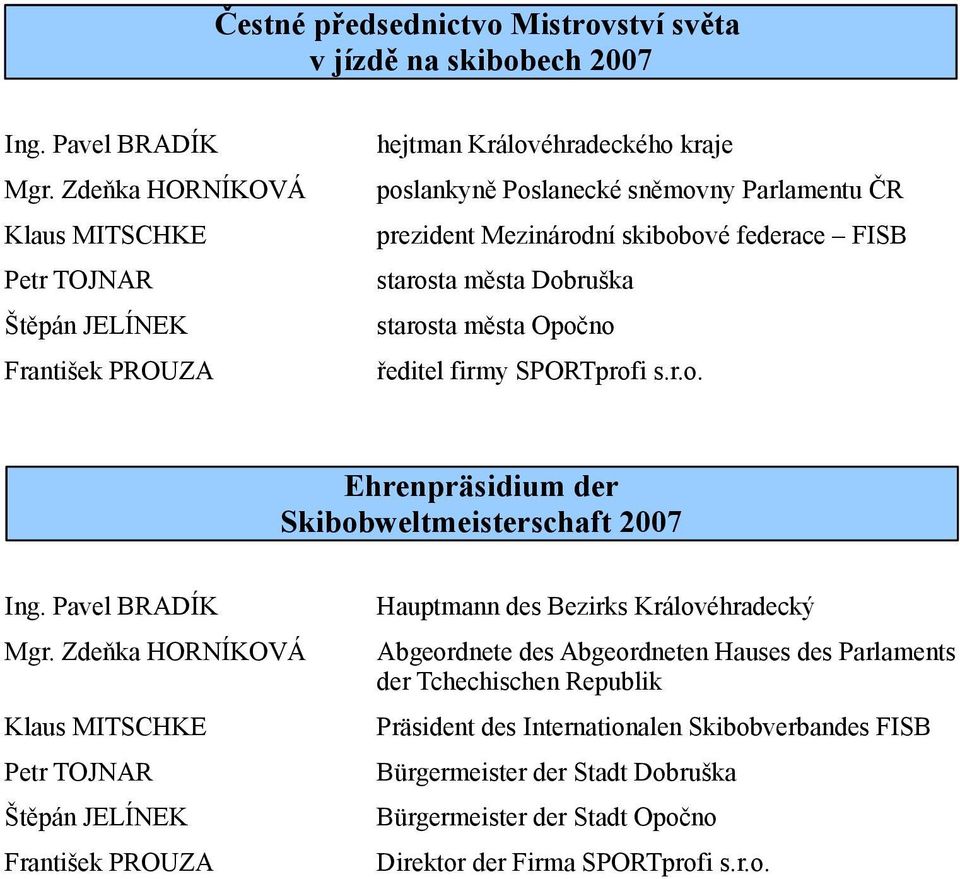 FISB starosta města Dobruška starosta města Opočno ředitel firmy SPORTprofi s.r.o. Ehrenpräsidium der Skibobweltmeisterschaft 2007 Ing. Pavel BRADÍK Mgr.