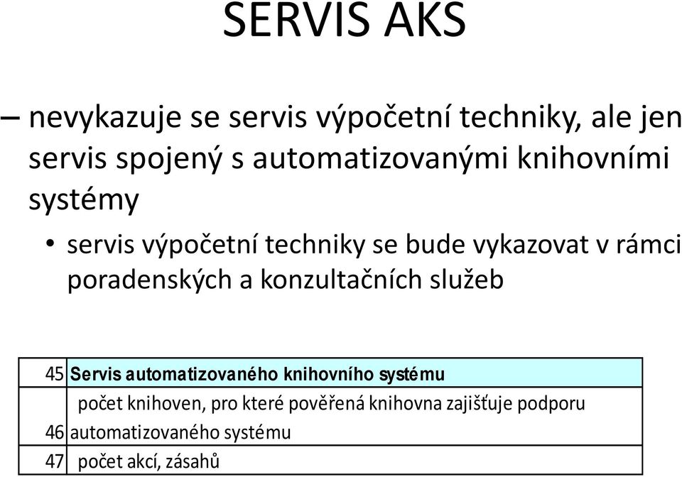 poradenských a konzultačních služeb 45 Servis automatizovaného knihovního systému počet