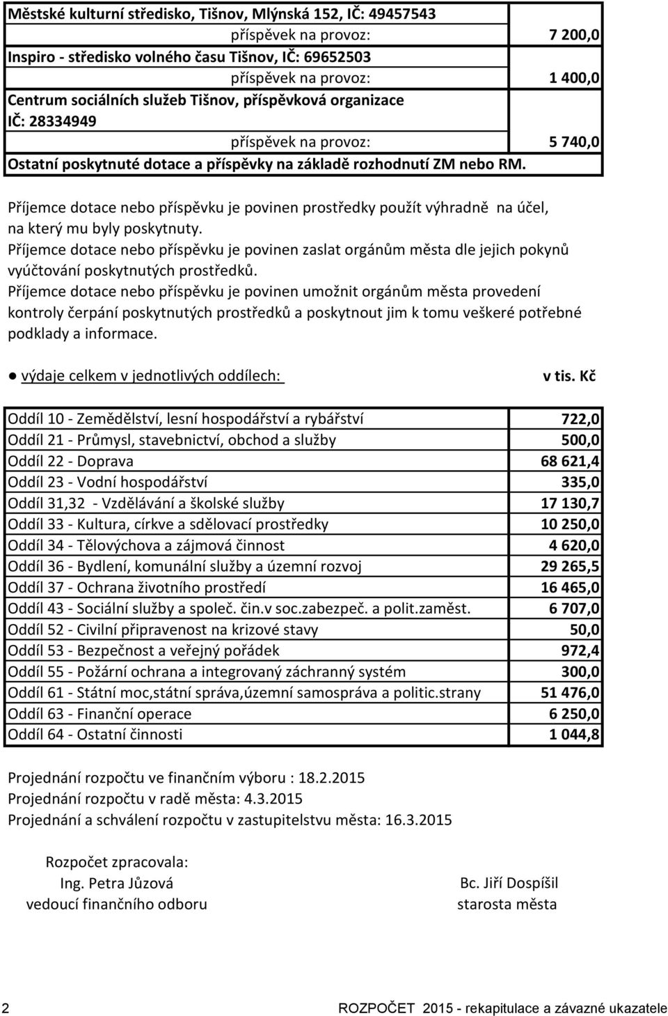 Příjemce dotace nebo příspěvku je povinen prostředky použít výhradně na účel, na který mu byly poskytnuty.