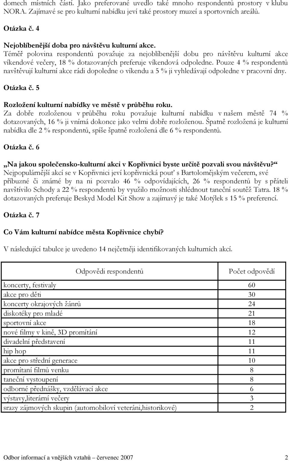 Téměř polovina respondentů považuje za nejoblíbenější dobu pro návštěvu kulturní akce víkendové večery, 18 % dotazovaných preferuje víkendová odpoledne.