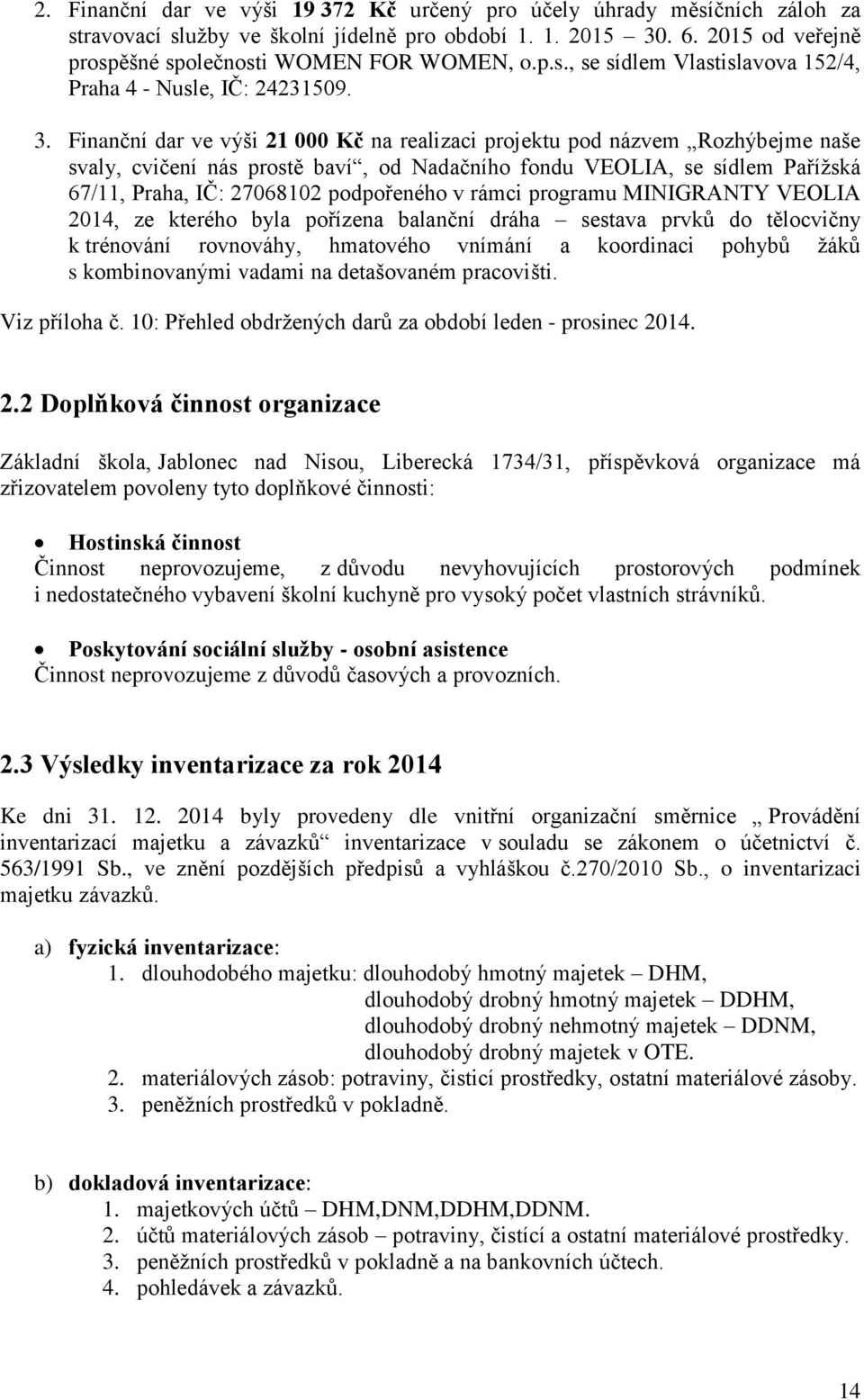 Finanční dar ve výši 21 000 Kč na realizaci projektu pod názvem Rozhýbejme naše svaly, cvičení nás prostě baví, od Nadačního fondu VEOLIA, se sídlem Pařížská 67/11, Praha, IČ: 27068102 podpořeného v