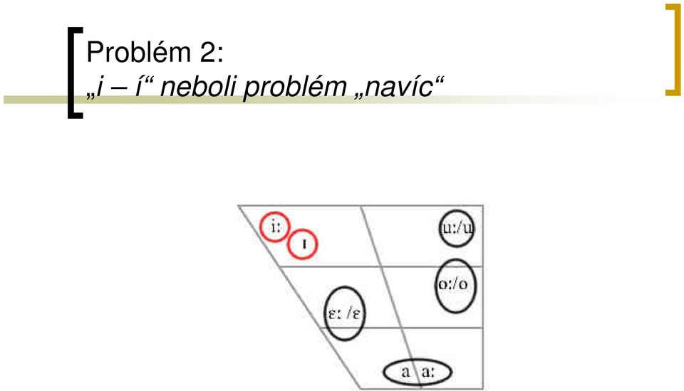 neboli