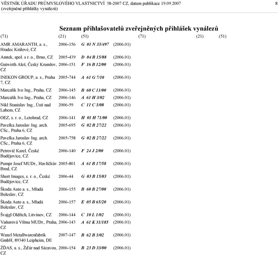 , Ústí nad 2006-59 Labem, CZ OEZ, s. r. o., Letohrad, CZ 2006-141 Pavelka Jaroslav Ing. arch. 2005-695 CSc., Praha 6, CZ Pavelka Jaroslav Ing. arch. 2005-758 CSc.