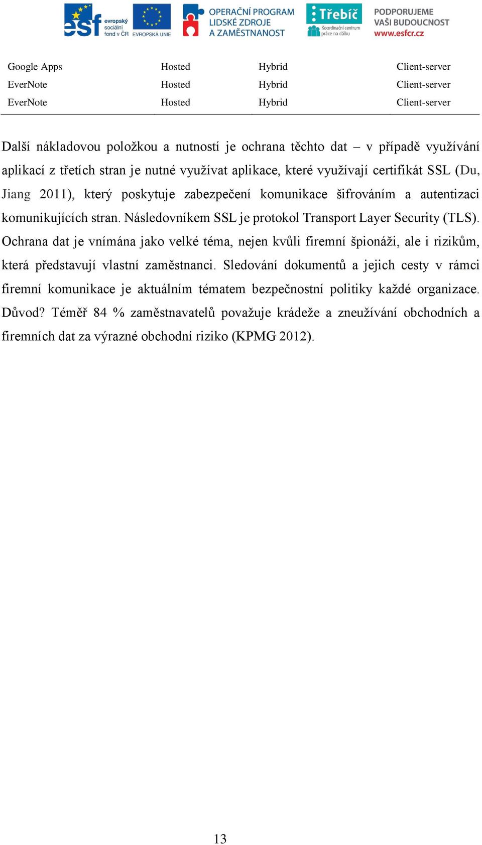 Následovníkem SSL je protokol Transport Layer Security (TLS). Ochrana dat je vnímána jako velké téma, nejen kvůli firemní špionáži, ale i rizikům, která představují vlastní zaměstnanci.