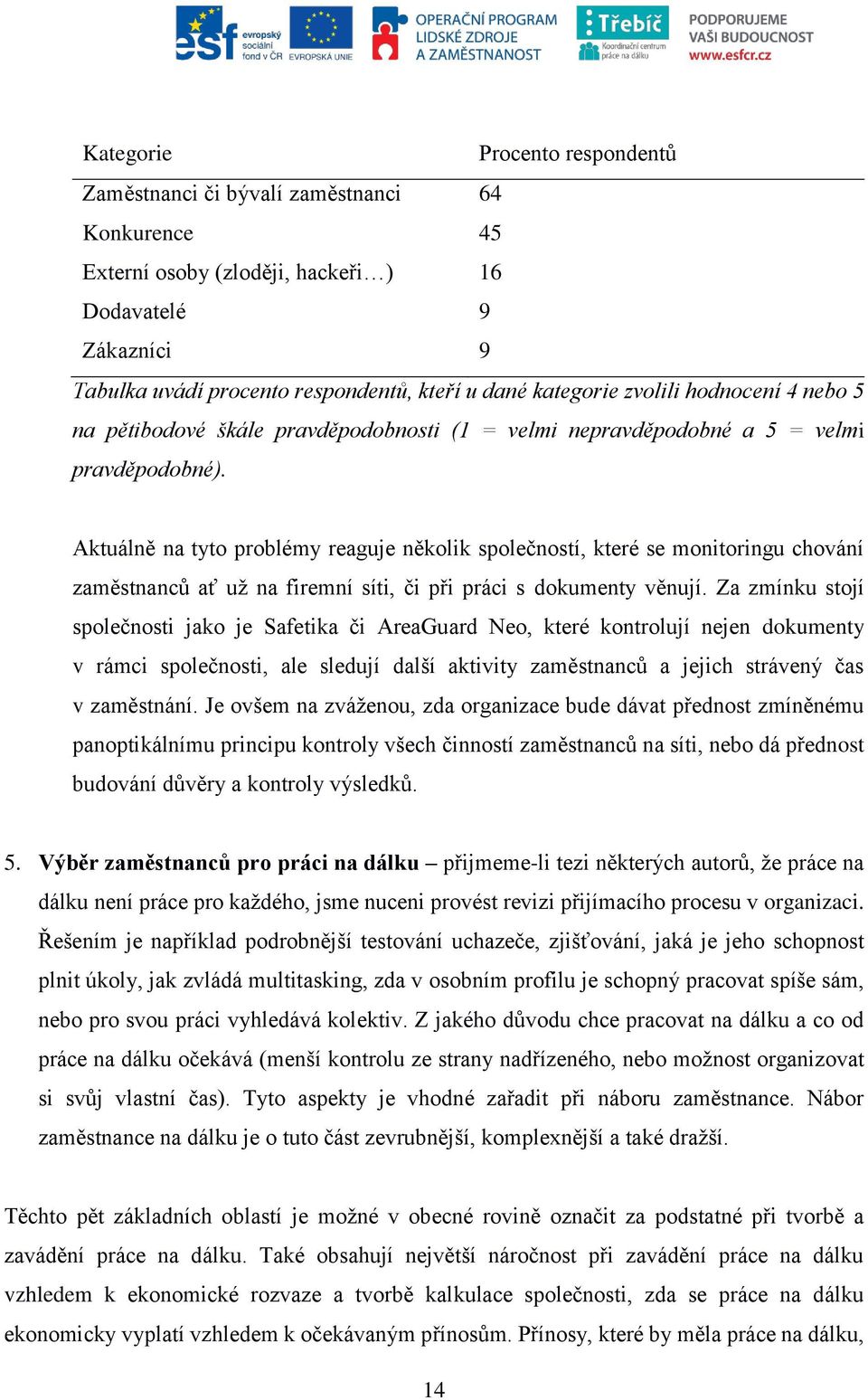 Aktuálně na tyto problémy reaguje několik společností, které se monitoringu chování zaměstnanců ať už na firemní síti, či při práci s dokumenty věnují.