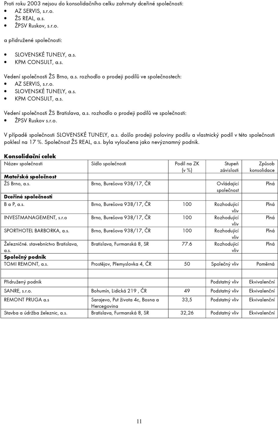 r.o. V případě společnosti SLOVENSKÉ TUNELY, a.s. došlo prodeji poloviny podílu a vlastnický podíl v této společnosti poklesl na 17 %. Společnost ŽS REAL, a.s. byla vyloučena jako nevýznamný podnik.