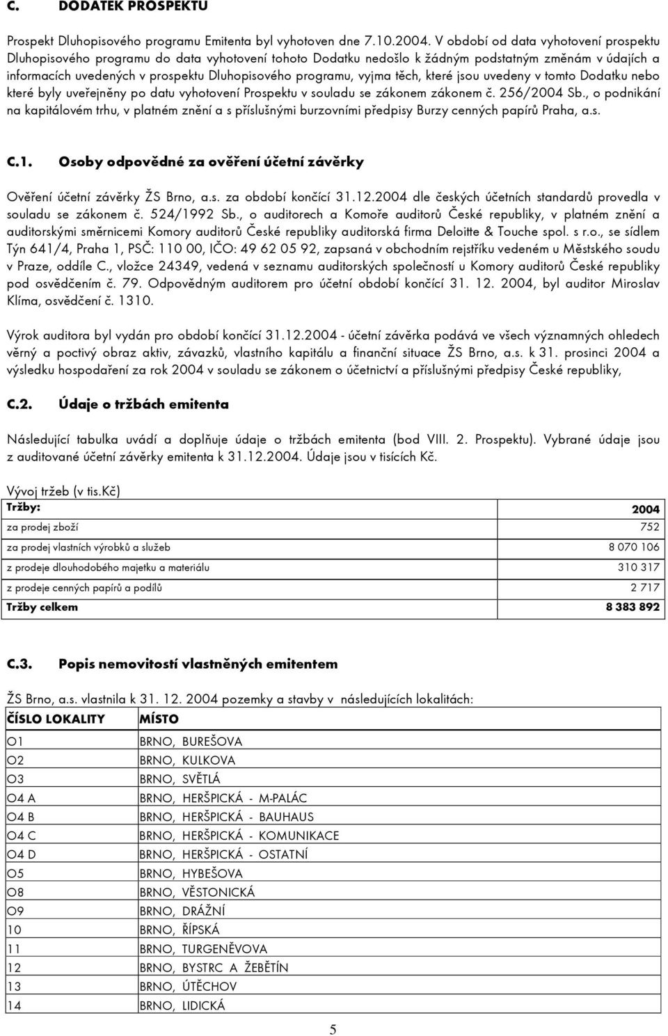 vyjma těch, které jsou uvedeny v tomto Dodatku nebo které byly uveřejněny po datu vyhotovení Prospektu v souladu se zákonem zákonem č. 256/2004 Sb.