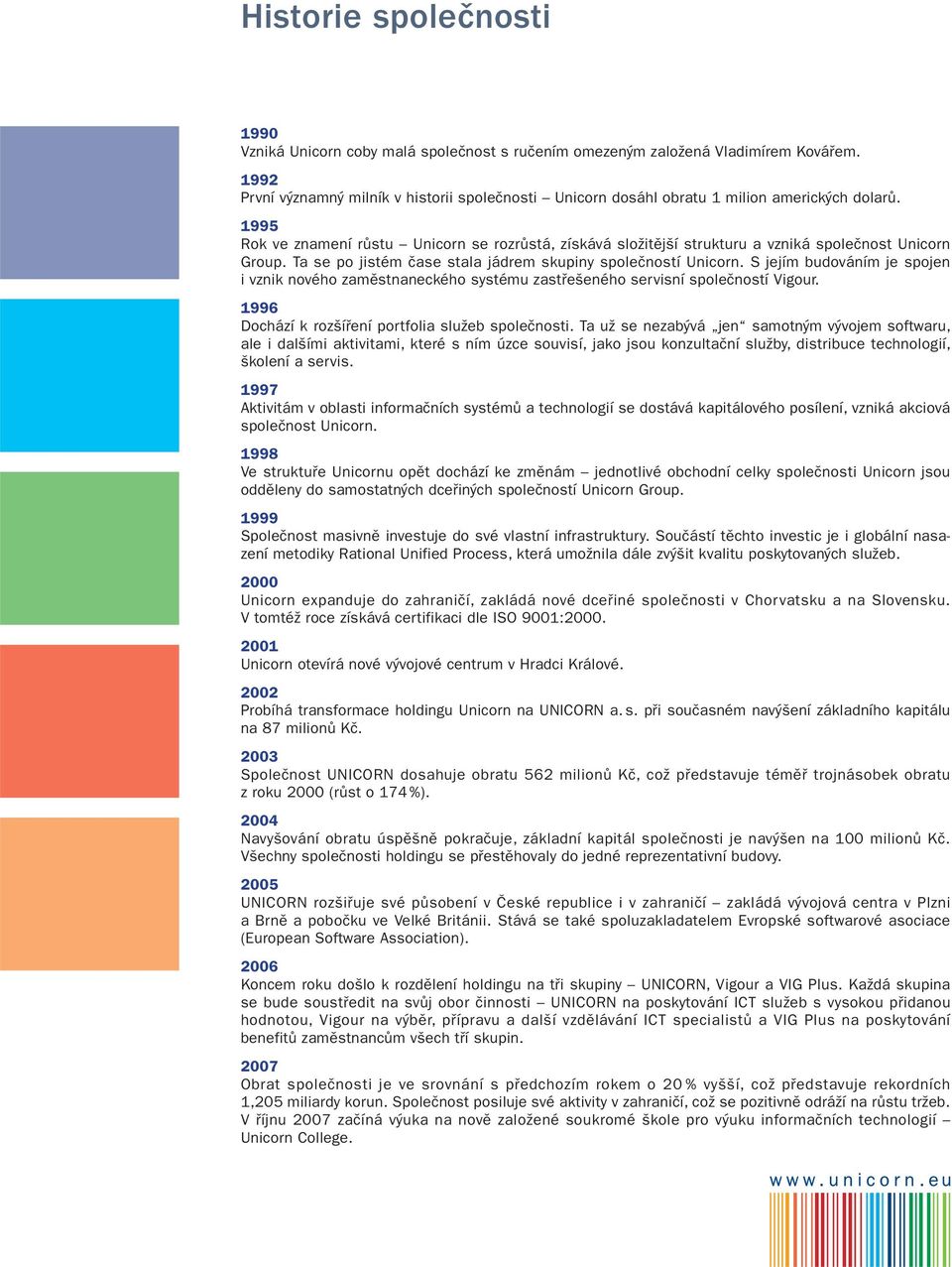 1995 Rok ve znamení růstu Unicorn se rozrůstá, získává složitější strukturu a vzniká společnost Unicorn Group. Ta se po jistém čase stala jádrem skupiny společností Unicorn.