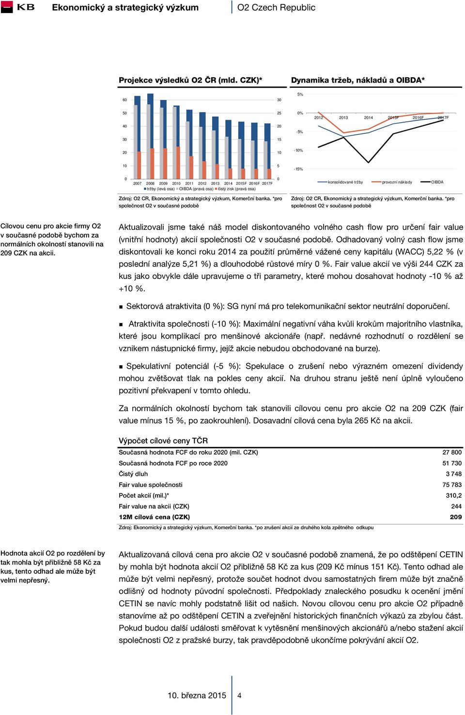 osa) OIBDA (pravá osa) čistý zisk (pravá osa) Zdroj: O2 CR, Ekonomický a strategický výzkum, Komerční banka.