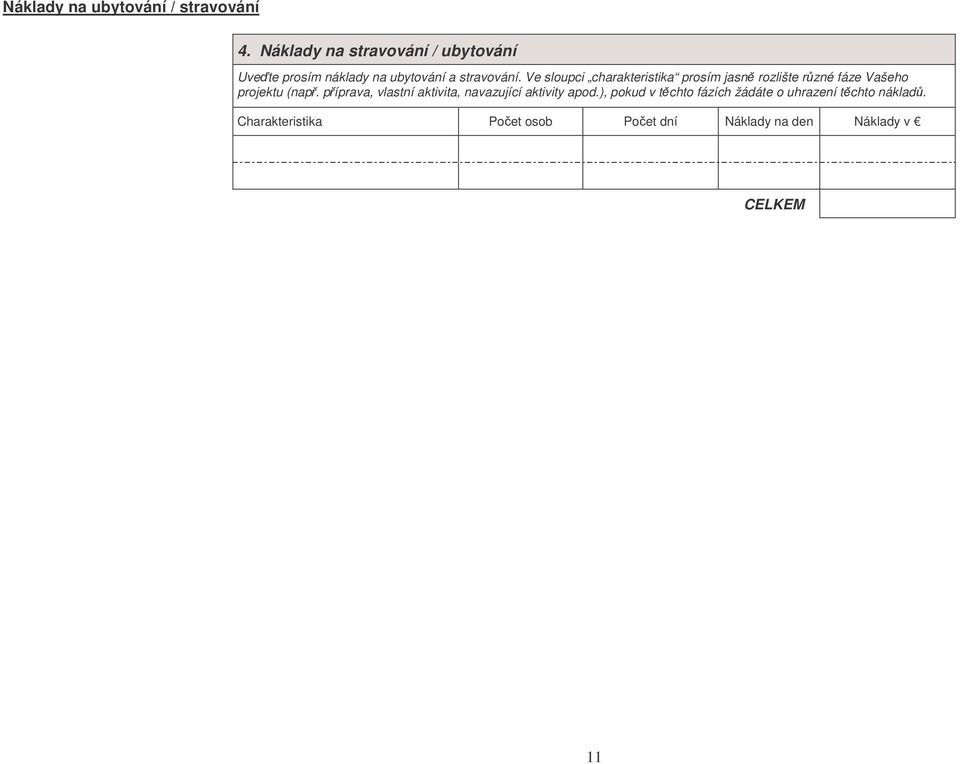 Ve sloupci charakteristika prosím jasn rozlište rzné fáze Vašeho projektu (nap.