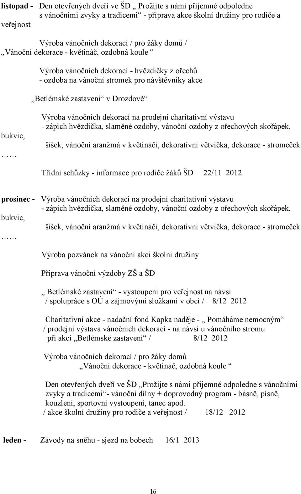 dekorací na prodejní charitativní výstavu - zápich hvězdička, slaměné ozdoby, vánoční ozdoby z ořechových skořápek, šišek, vánoční aranžmá v květináči, dekorativní větvička, dekorace - stromeček