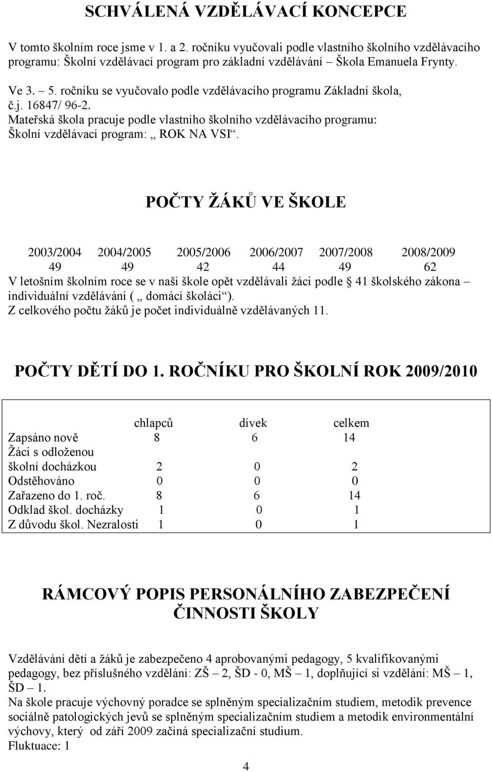 ročníku se vyučovalo podle vzdělávacího programu Základní škola, č.j. 16847/ 96-2. Mateřská škola pracuje podle vlastního školního vzdělávacího programu: Školní vzdělávací program: ROK NA VSI.