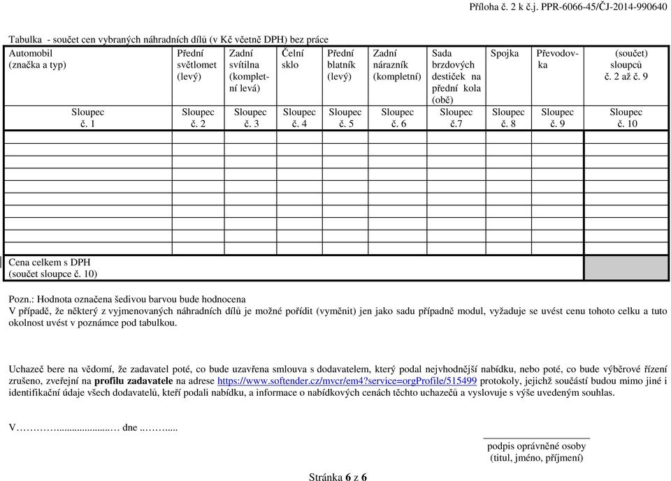 10 Cena celkem s DPH (součet sloupce č. 10) Pozn.