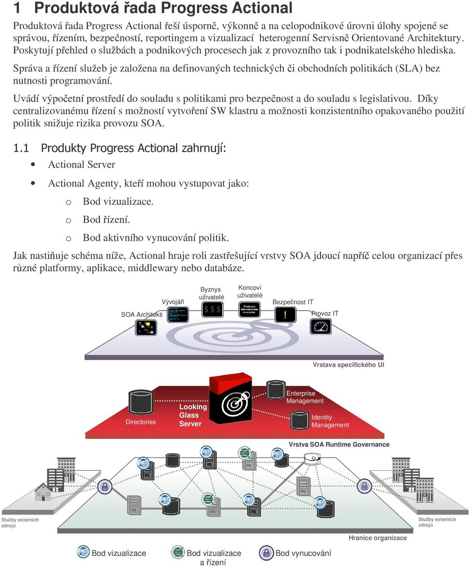 Správa a ízení služeb je založena na definovaných technických i obchodních politikách (SLA) bez nutnosti programování.