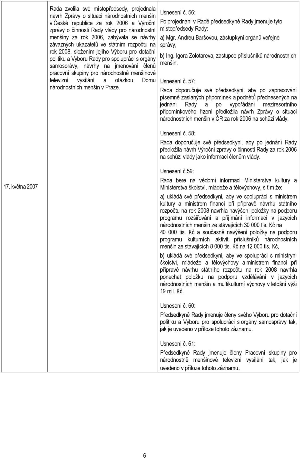 skupiny pro národnostně menšinové televizní vysílání a otázkou Domu národnostních menšin v Praze. Usnesení č. 56: Po projednání v Radě předsedkyně Rady jmenuje tyto místopředsedy Rady: a) Mgr.