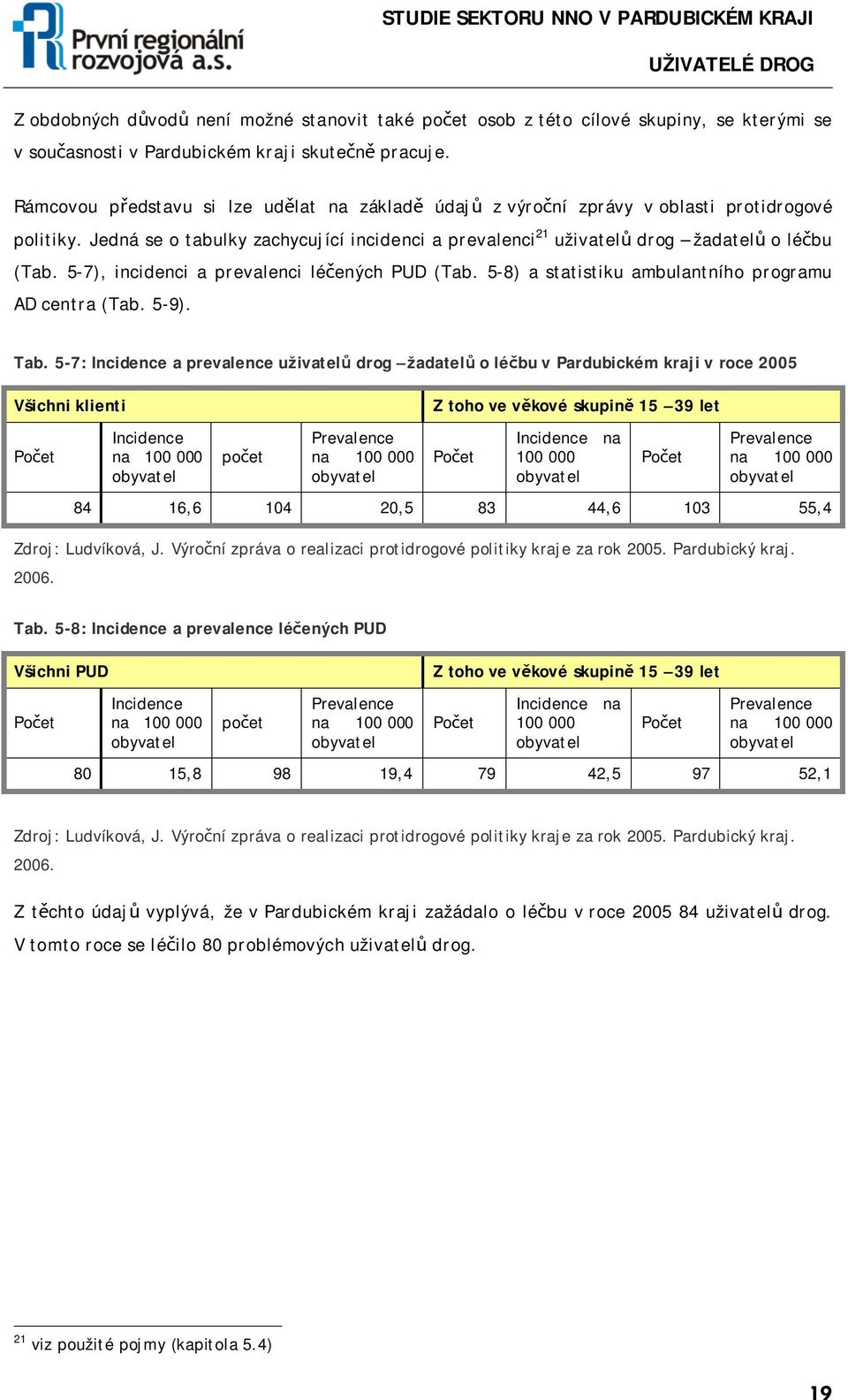 5-7), incidenci a prevalenci léčených PUD (Tab. 5-8) a statistiku ambulantního programu AD centra (Tab. 5-9). Tab.