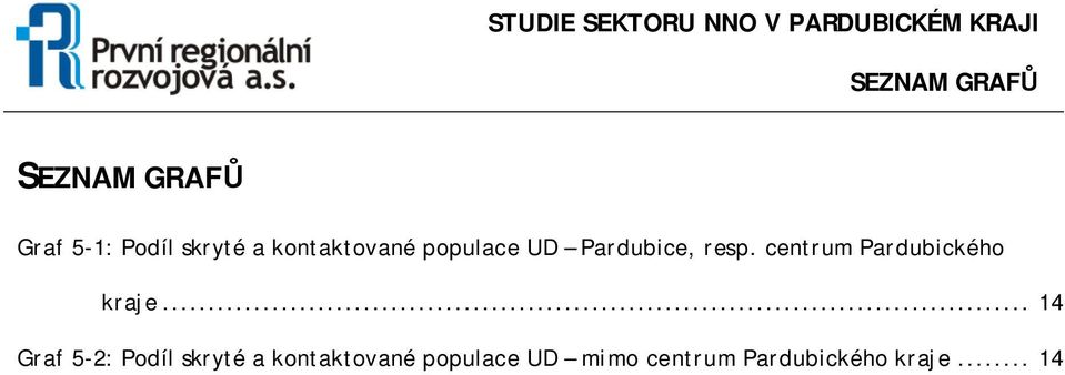 centrum Pardubického kraje.