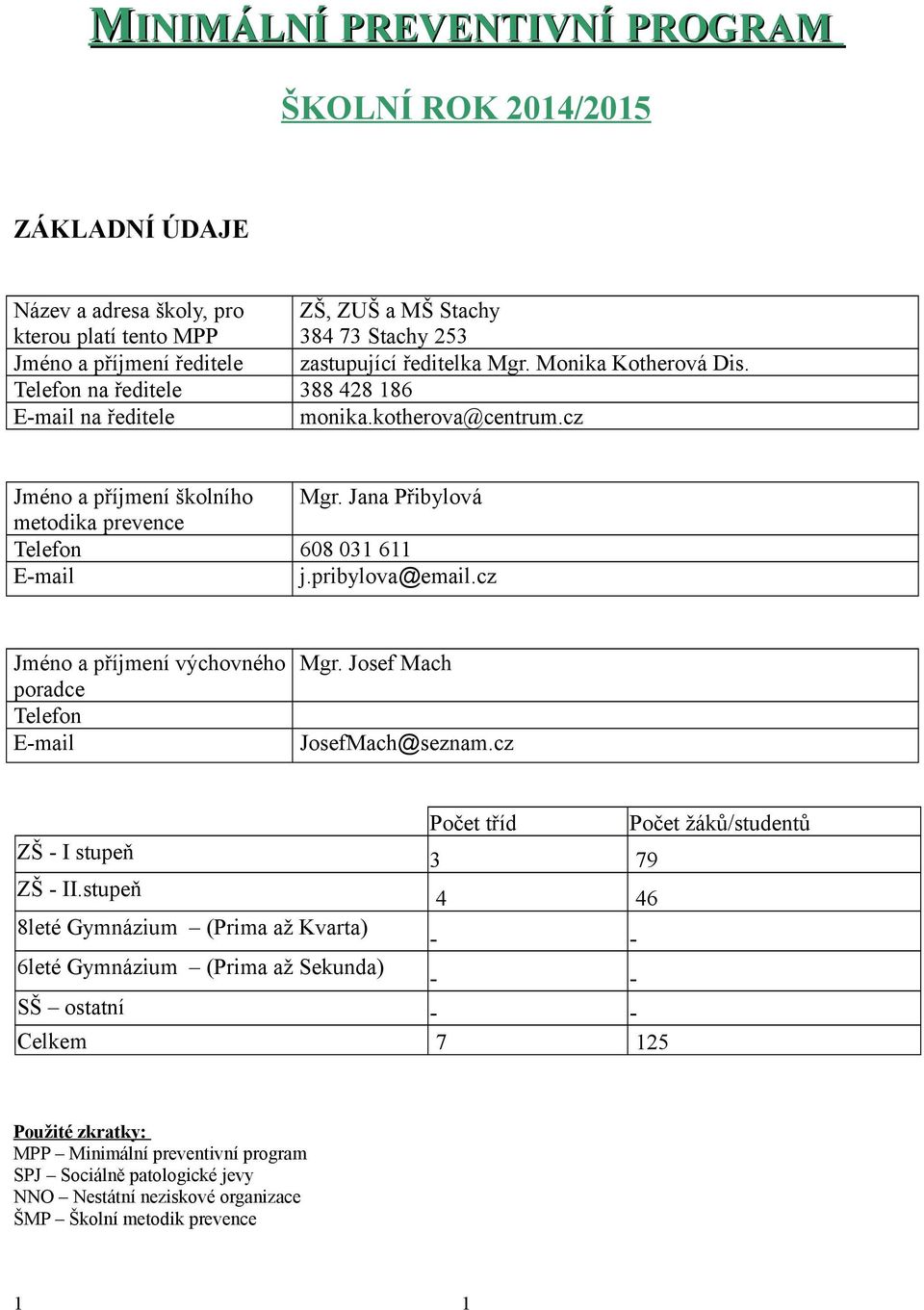 Jana Přibylová metodika prevence Telefon 608 031 611 E-mail j.pribylova@email.cz Jméno a příjmení výchovného poradce Telefon E-mail Mgr. Josef Mach JosefMach@seznam.