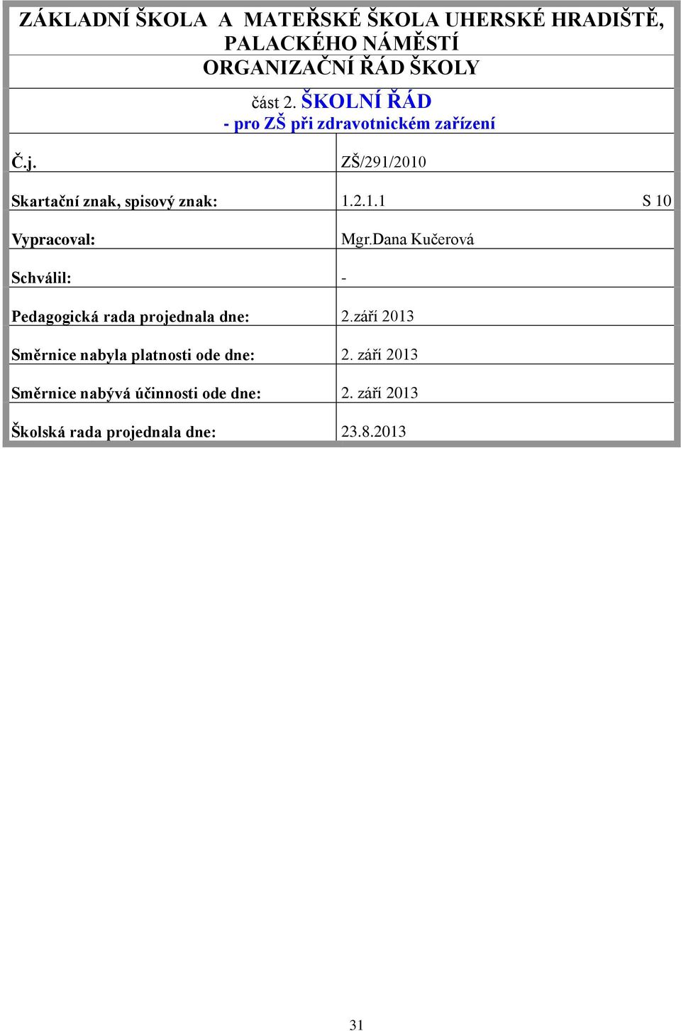 Dana Kučerová Schválil: - Pedagogická rada projednala dne: 2.září 2013 Směrnice nabyla platnosti ode dne: 2.