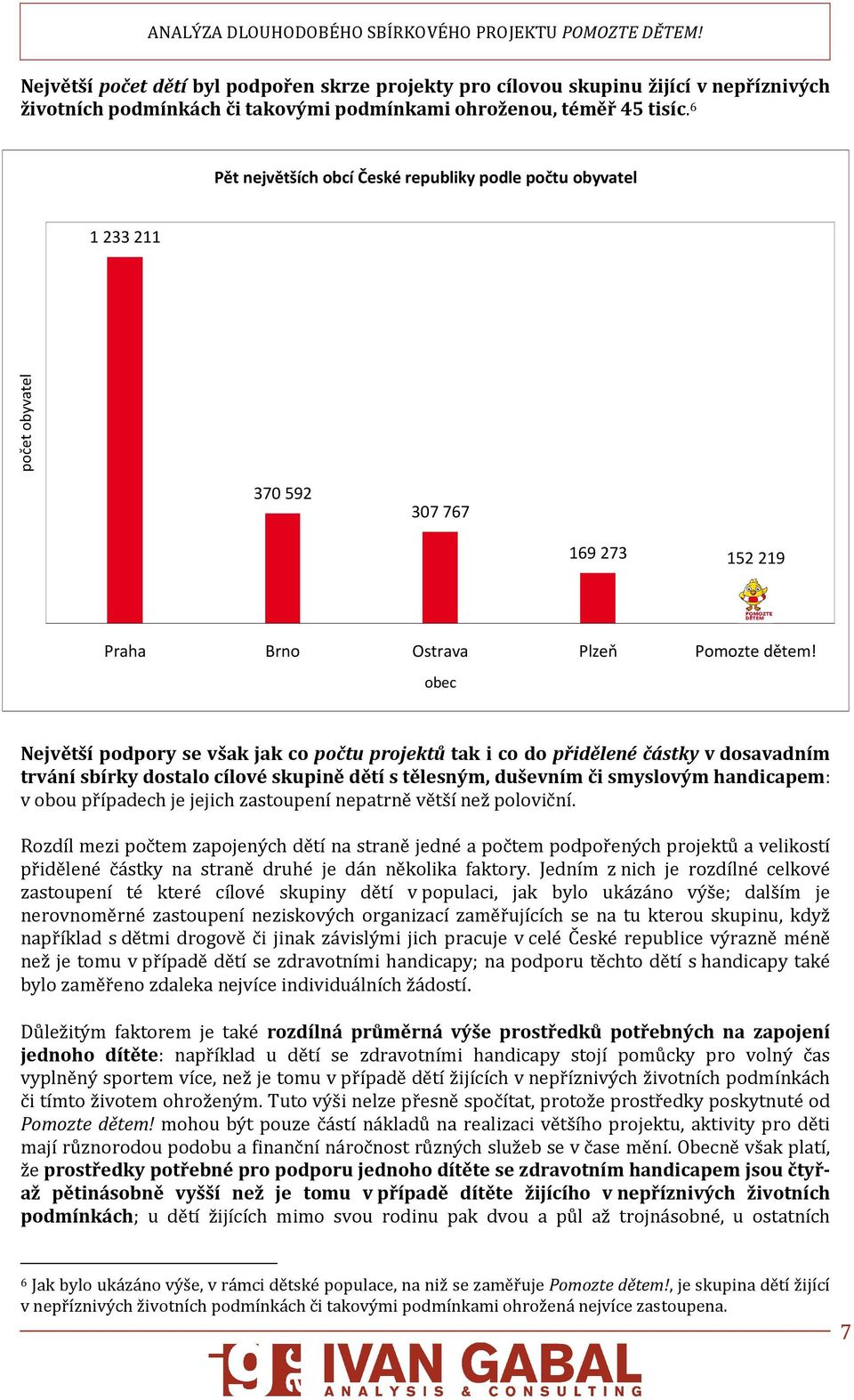 obec Největší podpory se však jak co počtu projektů tak i co do přidělené částky v dosavadním trvání sbírky dostalo cílové skupině dětí s tělesným, duševním či smyslovým handicapem: v obou případech