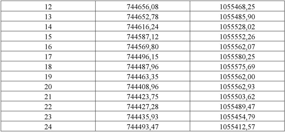 744487,96 1055575,69 19 744463,35 1055562,00 20 744408,96 1055562,93 21