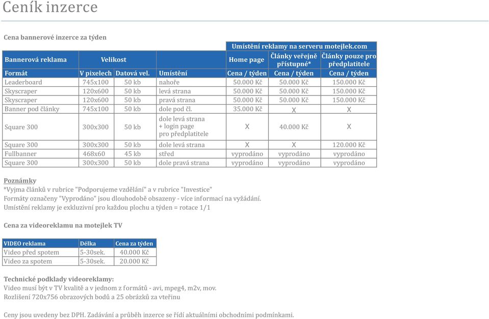 Umístìní Cena / týden Cena / týden Cena / týden Leaderboard Skyscraper 745100 120600 nahoøe levá strana 1 1 Skyscraper Banner pod èlánky Square 300 120600 745100 300300 pravá strana dole pod èl.