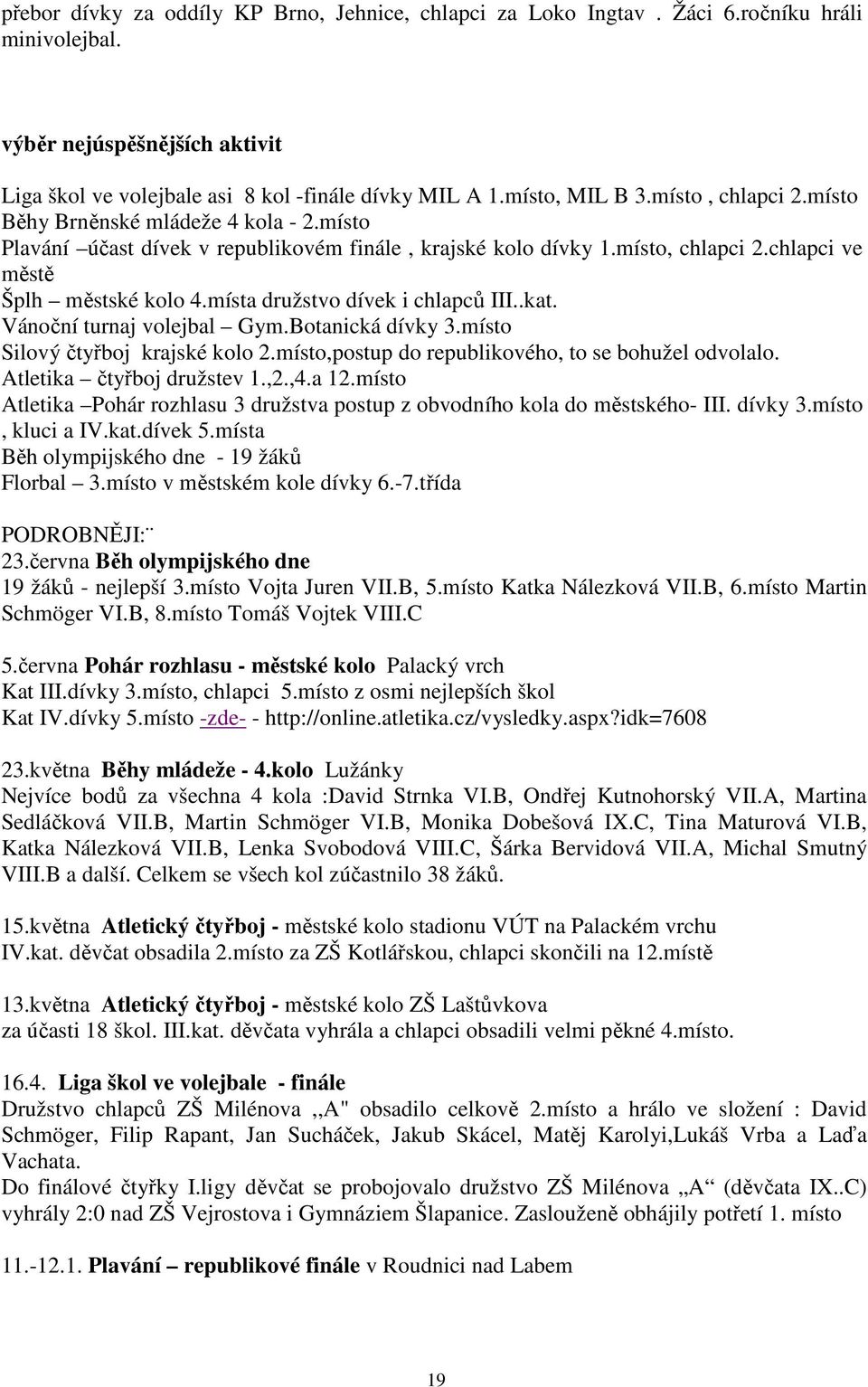 místa družstvo dívek i chlapců III..kat. Vánoční turnaj volejbal Gym.Botanická dívky 3.místo Silový čtyřboj krajské kolo 2.místo,postup do republikového, to se bohužel odvolalo.