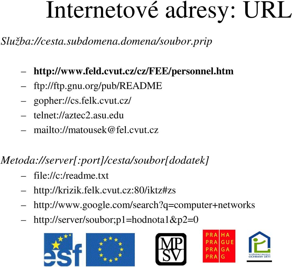 edu mailto://matousek@fel.cvut.cz Metoda://server[:port]/cesta/soubor[dodatek] file://c:/readme.