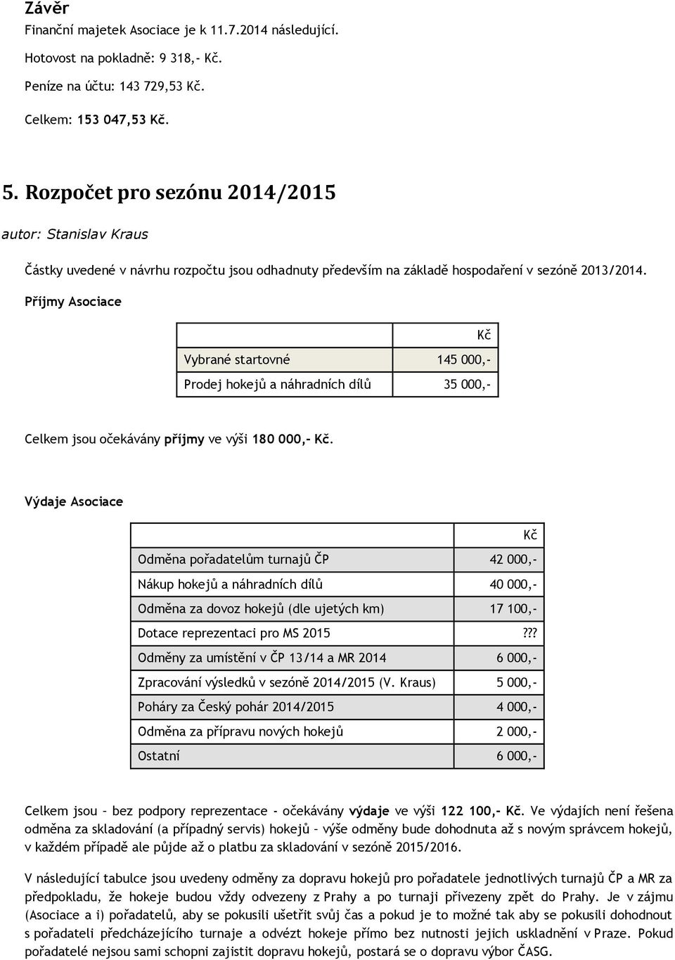 Příjmy Asociace Kč Vybrané startovné 145 000,- Prodej hokejů a náhradních dílů 35 000,- Celkem jsou očekávány příjmy ve výši 180 000,- Kč.