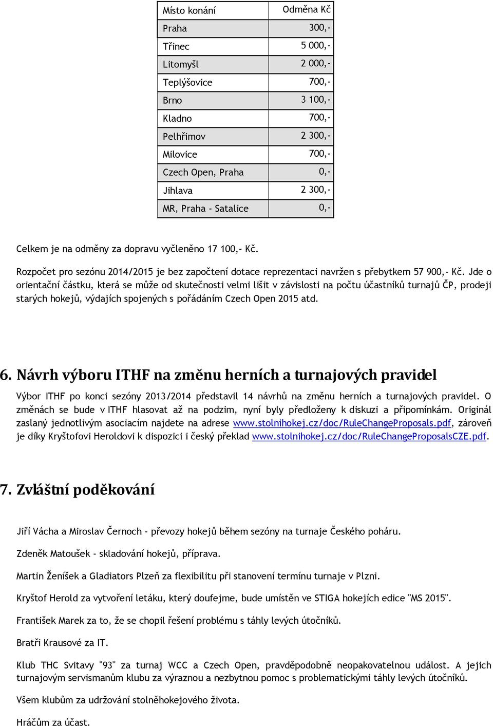 Jde o orientační částku, která se může od skutečnosti velmi lišit v závislosti na počtu účastníků turnajů ČP, prodeji starých hokejů, výdajích spojených s pořádáním Czech Open 2015 atd. 6.