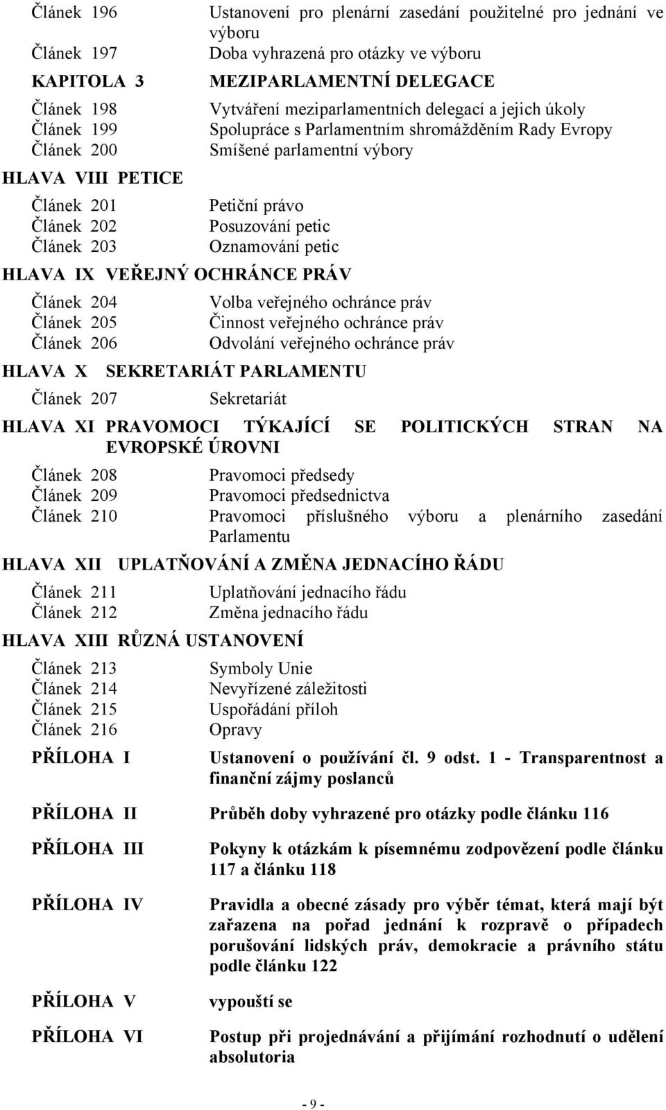 Článek 203 Oznamování petic HLAVA IX VEŘEJNÝ OCHRÁNCE PRÁV Článek 204 Volba veřejného ochránce práv Článek 205 Činnost veřejného ochránce práv Článek 206 Odvolání veřejného ochránce práv HLAVA X