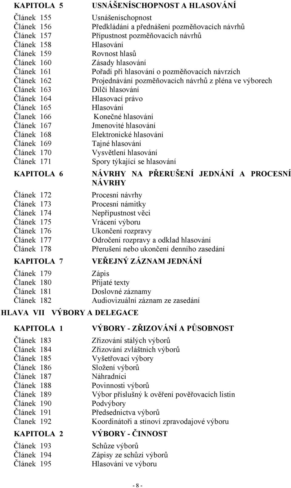 Článek 164 Hlasovací právo Článek 165 Hlasování Članek 166 Konečné hlasování Článek 167 Jmenovité hlasování Článek 168 Elektronické hlasování Článek 169 Tajné hlasování Článek 170 Vysvětlení