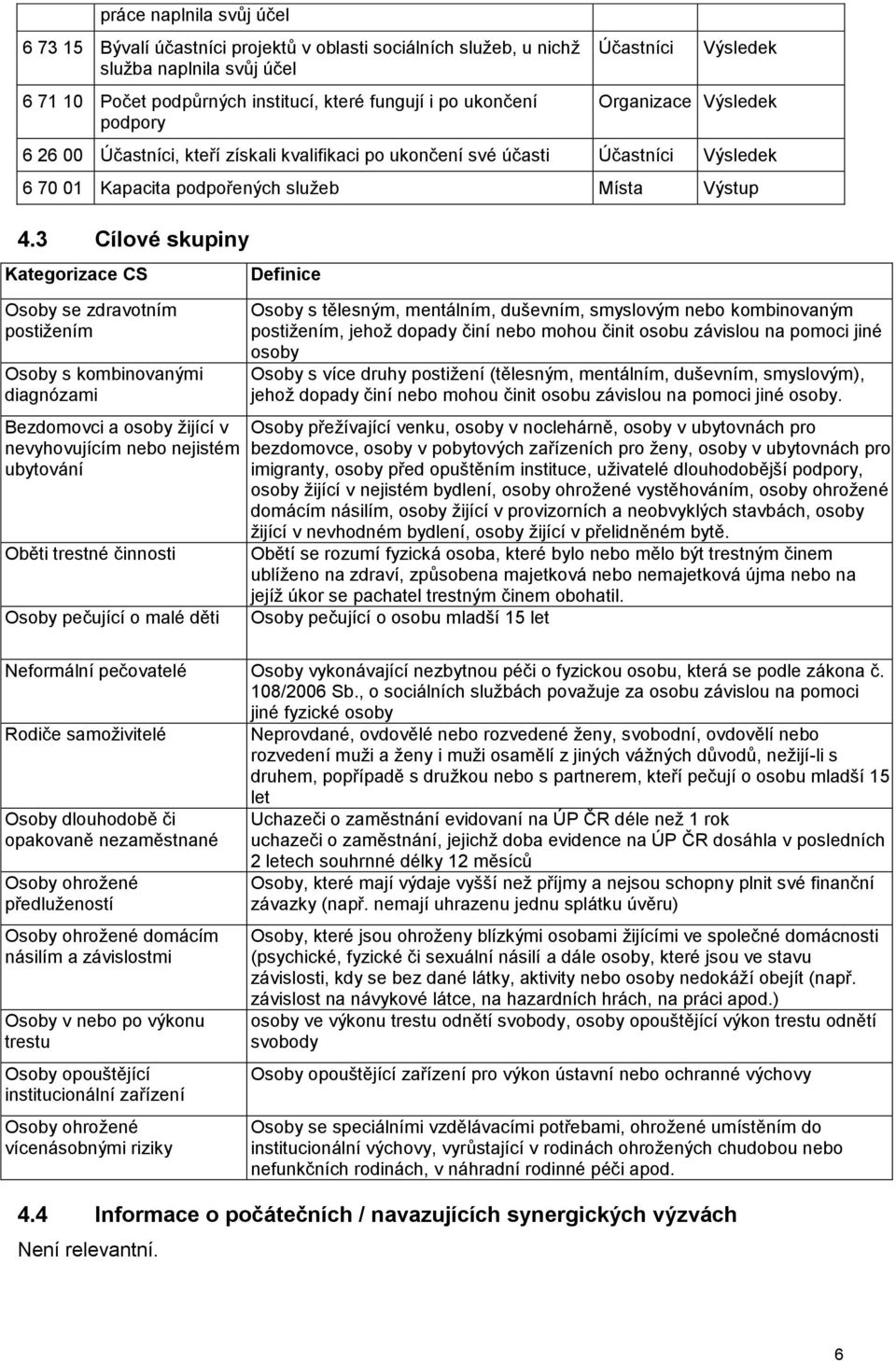 3 Kategorizace CS Cílové skupiny Osoby se zdravotním postižením Osoby s kombinovanými diagnózami Bezdomovci a osoby žijící v nevyhovujícím nebo nejistém ubytování Oběti trestné činnosti Osoby