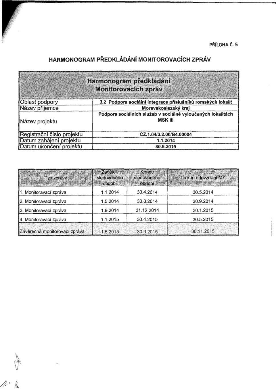 Začátek sledovaného období Konec sledovaného období Termín odevzdání MZ 1 Monitoravací zpráva 1.1. 30.