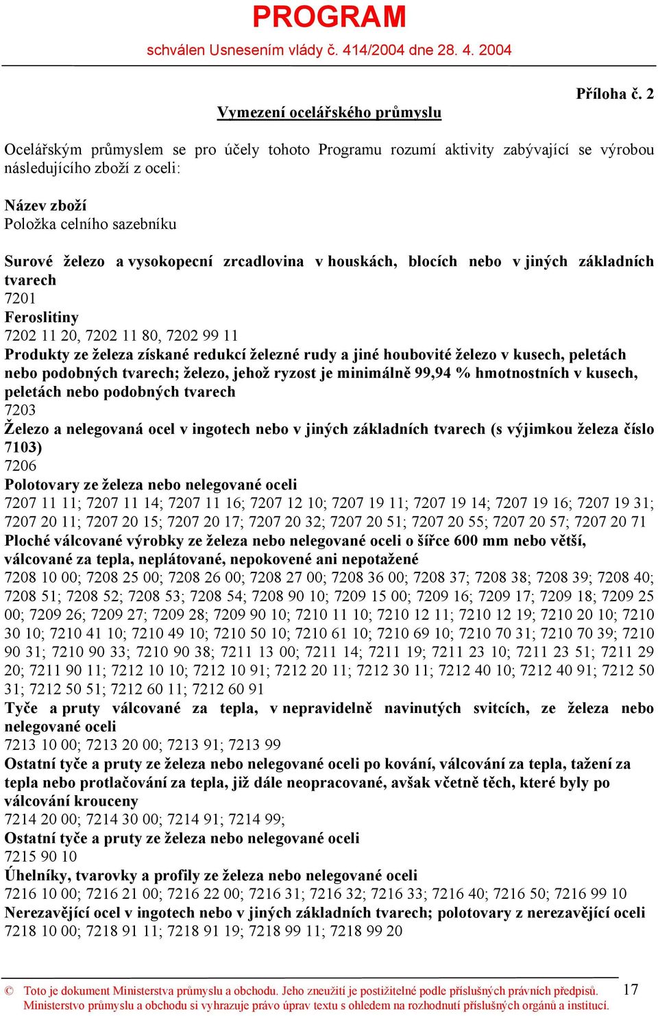 houskách, blocích nebo v jiných základních tvarech 7201 Feroslitiny 7202 11 20, 7202 11 80, 7202 99 11 Produkty ze železa získané redukcí železné rudy a jiné houbovité železo v kusech, peletách nebo