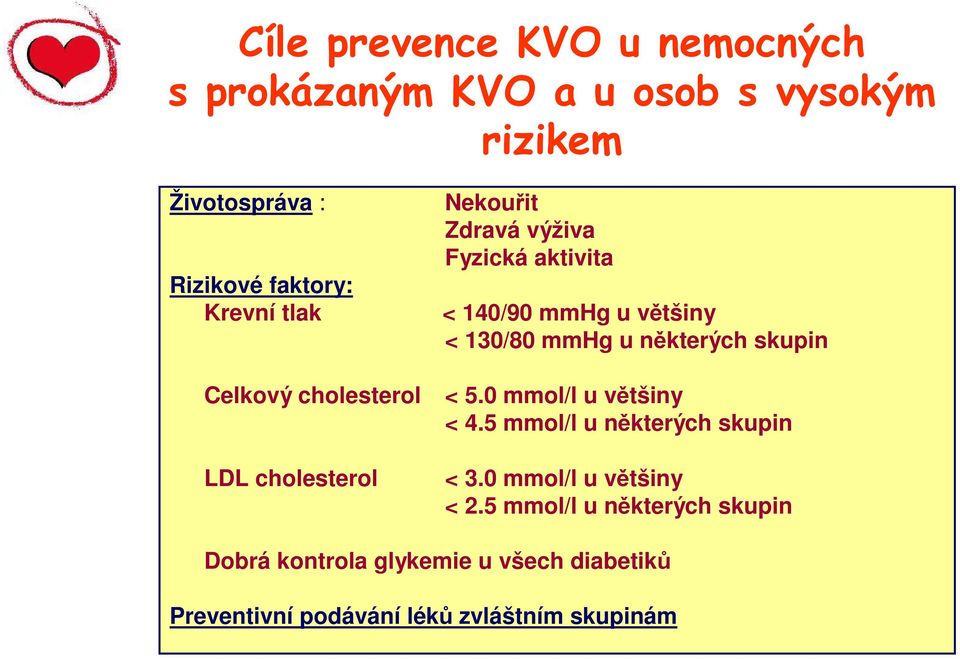 < 5.0 mmol/l u vtšiny < 4.5 mmol/l u nkterých skupin < 3.0 mmol/l u vtšiny < 2.