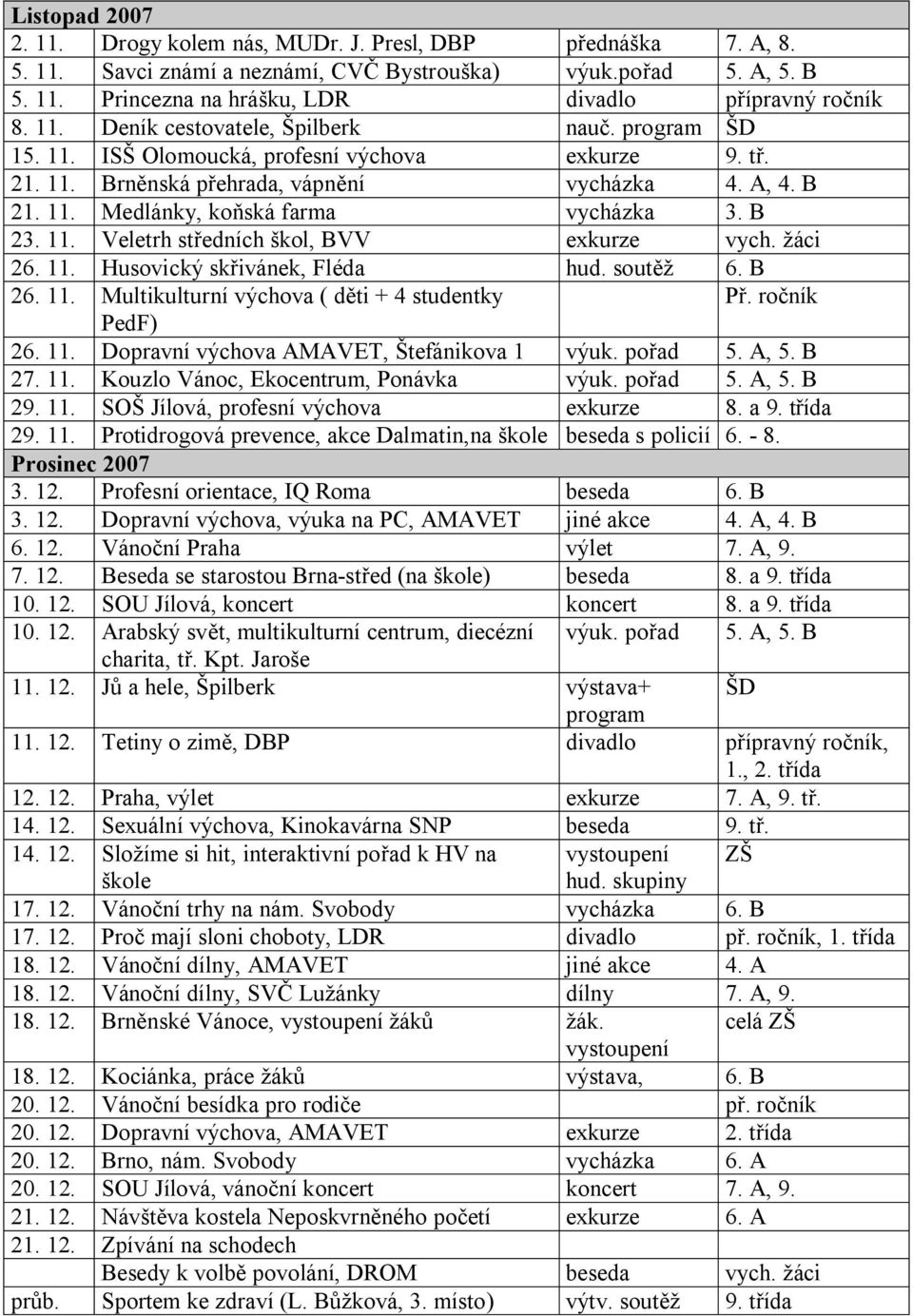 B 23. 11. Veletrh středních škol, BVV exkurze vych. žáci 26. 11. Husovický skřivánek, Fléda hud. soutěž 6. B 26. 11. Multikulturní výchova ( děti + 4 studentky Př. ročník PedF) 26. 11. Dopravní výchova AMAVET, Štefánikova 1 výuk.