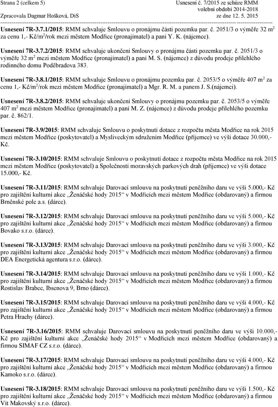 Usnesení 7R-3.8.1/2015: RMM schvaluje Smlouvu o pronájmu pozemku par. č. 2053/5 o výměře 407 m 2 za cenu 1,- Kč/m 2 /rok mezi městem Modřice (pronajímatel) a Mgr. R. M. a panem J. S.(nájemci).