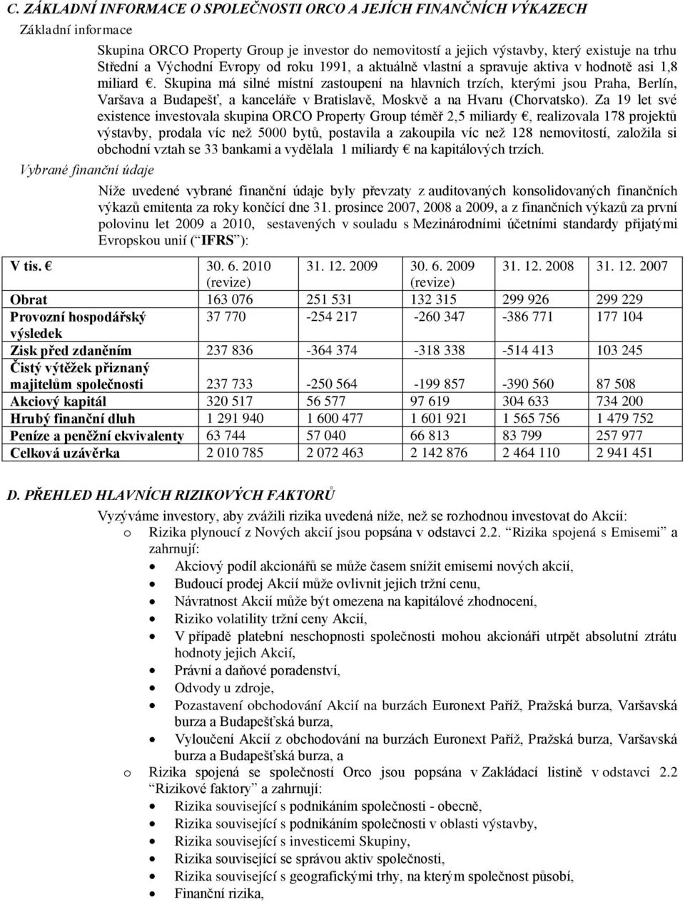 Skupina má silné místní zastoupení na hlavních trzích, kterými jsou Praha, Berlín, Varšava a Budapešť, a kanceláře v Bratislavě, Moskvě a na Hvaru (Chorvatsko).