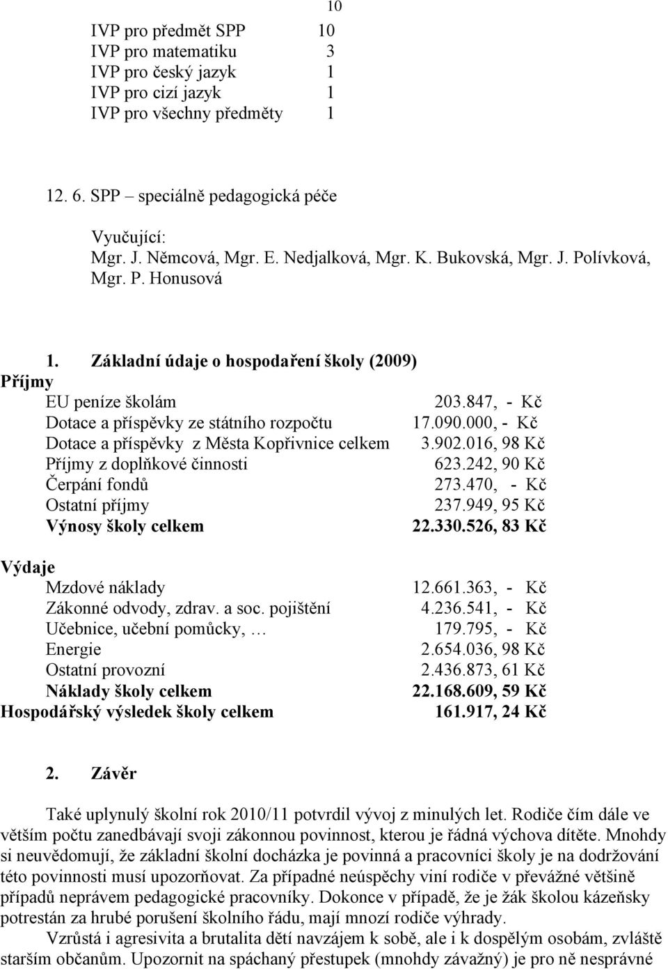 000, - Kč Dotace a příspěvky z Města Kopřivnice celkem 3.902.016, 98 Kč Příjmy z doplňkové činnosti 623.242, 90 Kč Čerpání fondů 273.470, - Kč Ostatní příjmy 237.949, 95 Kč Výnosy školy celkem 22.330.