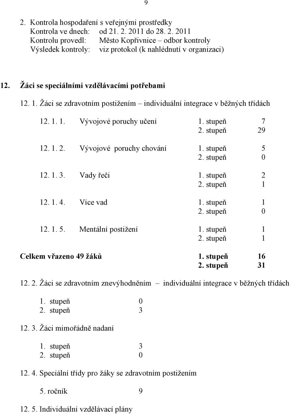 stupeň 5 2. stupeň 0 12. 1. 3. Vady řeči 1. stupeň 2 2. stupeň 1 12. 1. 4. Více vad 1. stupeň 1 2. stupeň 0 12. 1. 5. Mentální postiţení 1. stupeň 1 2. stupeň 1 Celkem vřazeno 49 ţáků 1. stupeň 16 2.