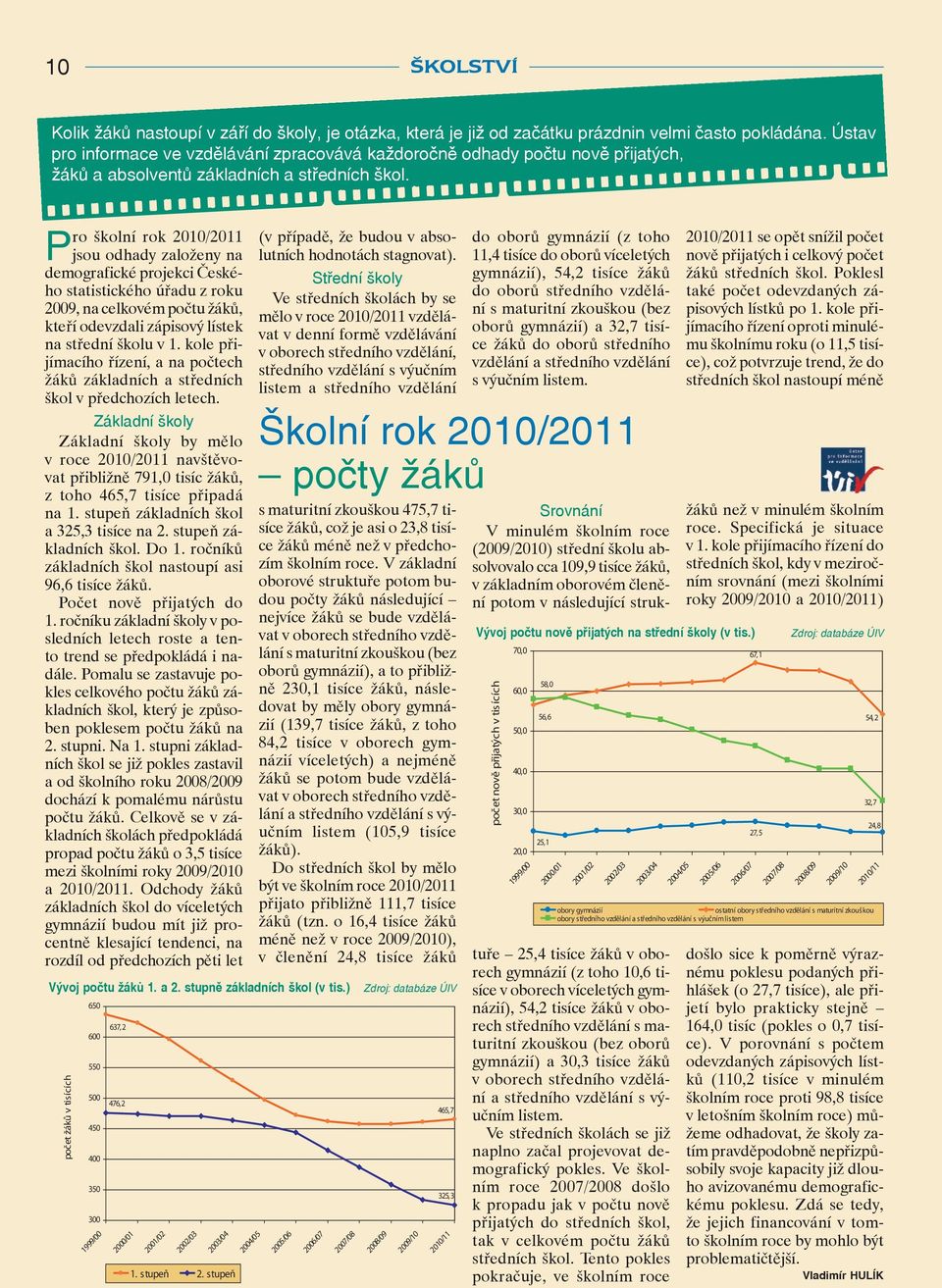 Pro školní rok 2010/2011 jsou odhady založeny na demografické projekci Českého statistického úřadu z roku 2009, na celkovém počtu žáků, kteří odevzdali zápisový lístek na střední školu v 1.