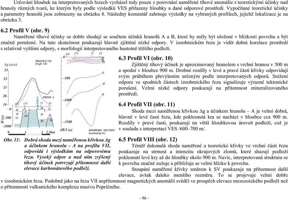 2 Profil V (obr. 9) Nam ené tíhové ú inky se dob e shodují se sou tem ú ink hranol A a B, které by m ly být uložené v blízkosti povrchu a být zna n porušené.