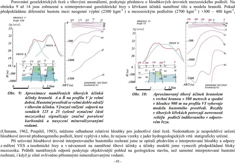 Pokud p edpokládáme diferen ní hustotu mezi neogenní výplní (2300 kgm -3 ) a mezozoickým podložím (2700 kgm -3 ) +300 400 kgm -3, Obr. 9: Aproximace nam ených tíhových ú ink Obr.