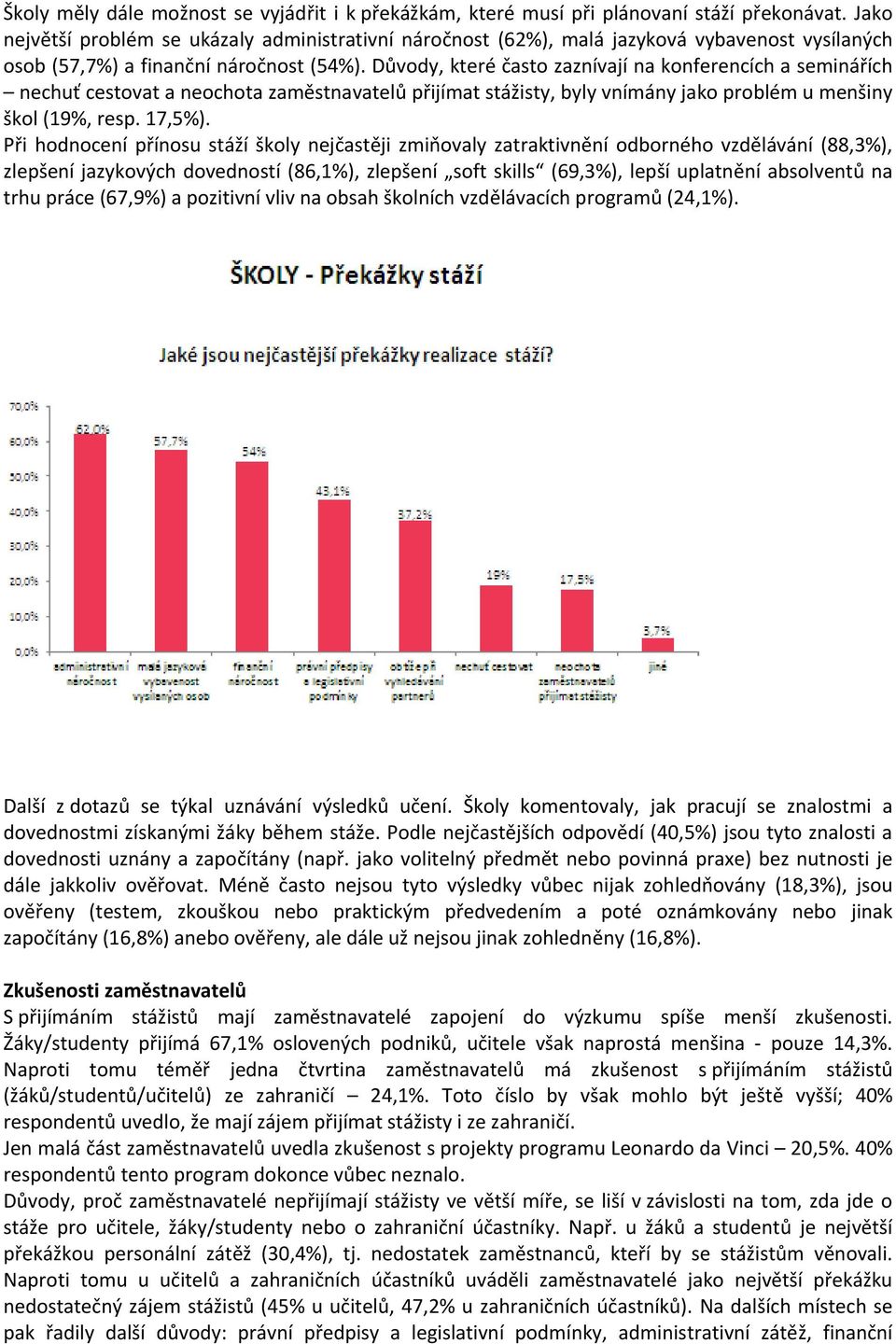 Důvody, které často zaznívají na konferencích a seminářích nechuť cestovat a neochota zaměstnavatelů přijímat stážisty, byly vnímány jako problém u menšiny škol (19%, resp. 17,5%).