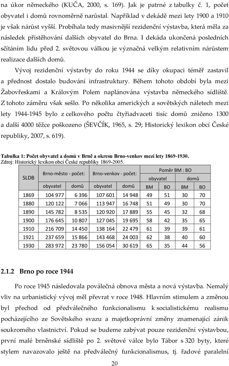 světovou v{lkou je význačn{ velkým relativním n{růstem realizace dalších domů. Vývoj rezidenční výstavby do roku 1944 se díky okupaci téměř zastavil a přednost dostalo budov{ní infrastruktury.