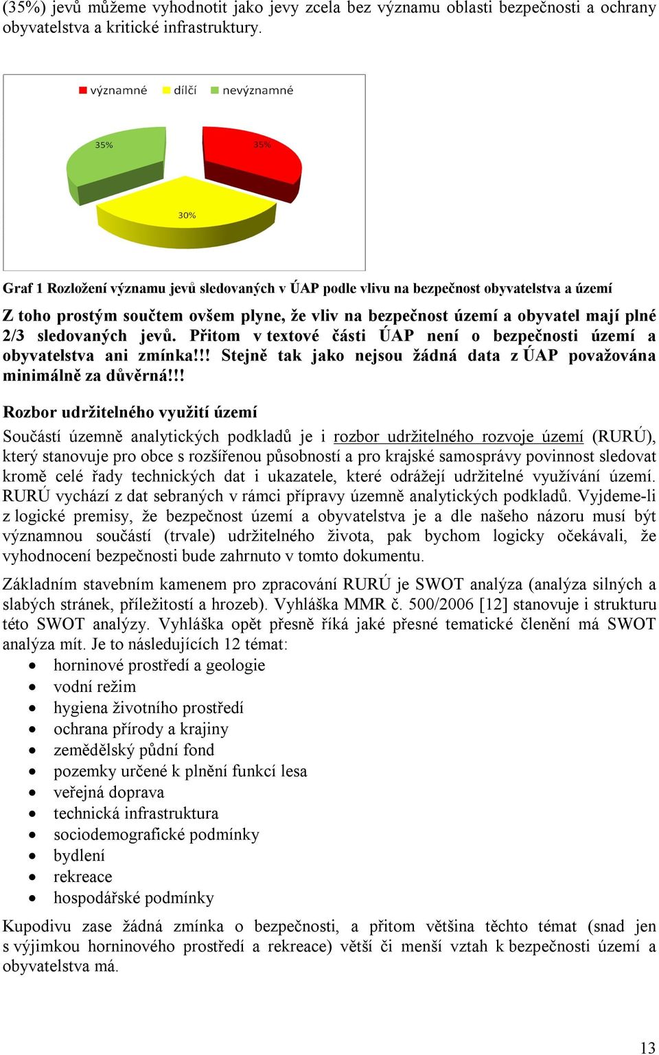 jevů. Přitom v textové části ÚAP není o bezpečnosti území a obyvatelstva ani zmínka!!! Stejně tak jako nejsou žádná data z ÚAP považována minimálně za důvěrná!
