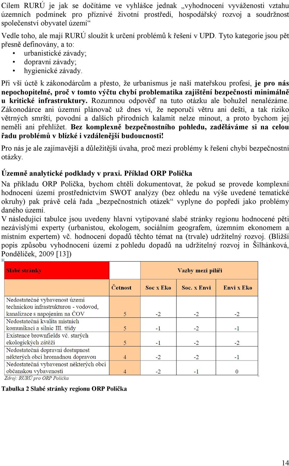 Při vší úctě k zákonodárcům a přesto, že urbanismus je naší mateřskou profesí, je pro nás nepochopitelné, proč v tomto výčtu chybí problematika zajištění bezpečnosti minimálně u kritické